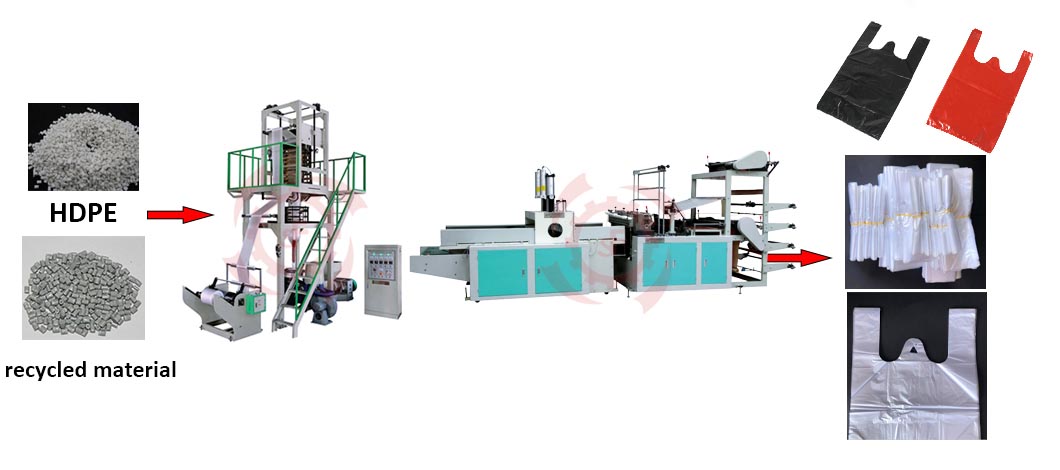 fully automatic plastic poly bag making machine