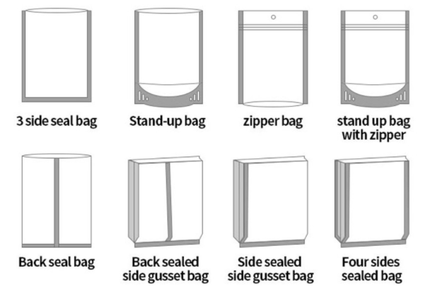 Self-stand Three Side Sealing Plastic Bag Making Machine with Zipper